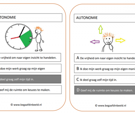 Kenmerken kwartet HB