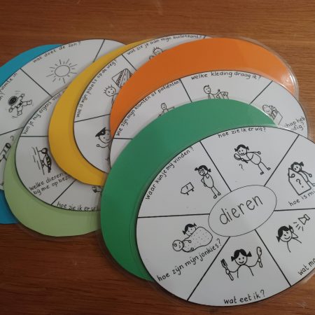 Uitzoekmatjes dieren, vervoer, planten en bomen, de ruimte, beroepen